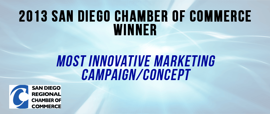 San Diego Internet Marketing Consultant | Capture more customers today!