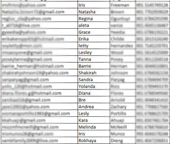 customer-list-from-facebook-lead-ads