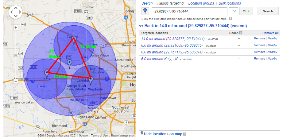 Ideal Franchise Location To Scale Online Marketing