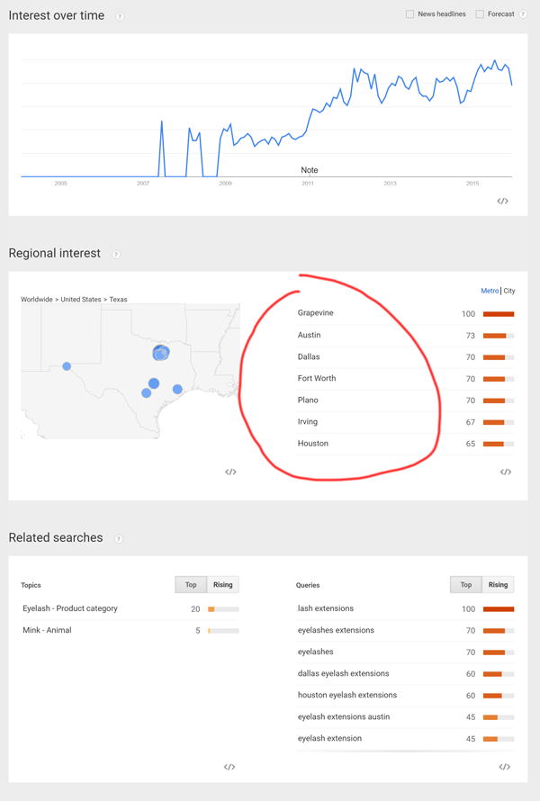 Google-Trends-search-date-state