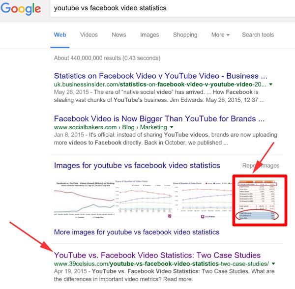 ranking-web-page-and-image