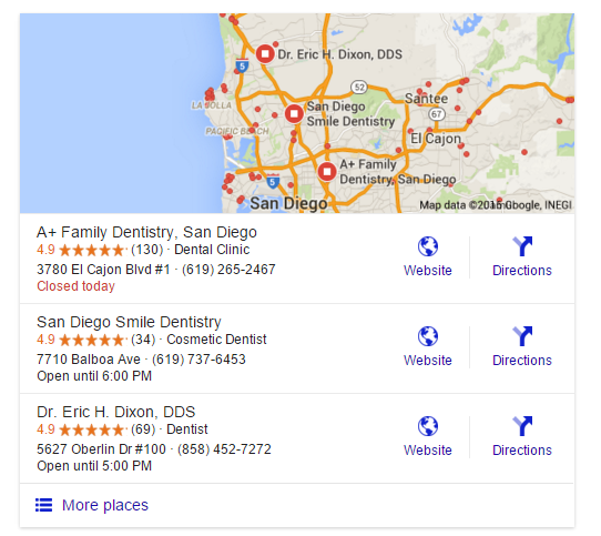 Local Dental SEO San Diego