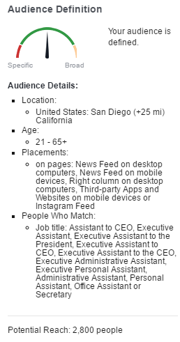 facebook ads for restaurant catering