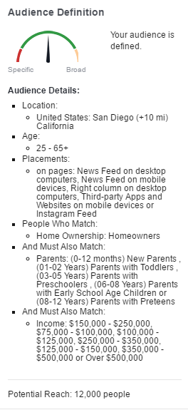 parents with young kids, upper income, homeowners