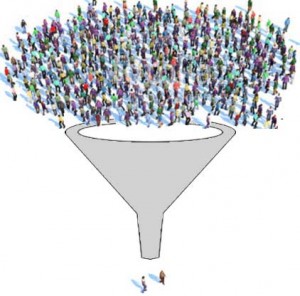 engagement funnel