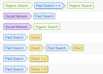 digital-path-to-purchase