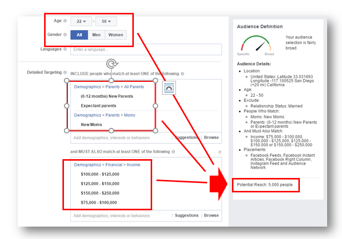 Newborn photography facebook ad targeting Newborn photography facebook ad targeting