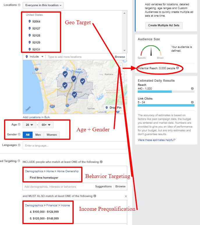 First Time Home Buyer Targeting - Facebook Ad Targeting