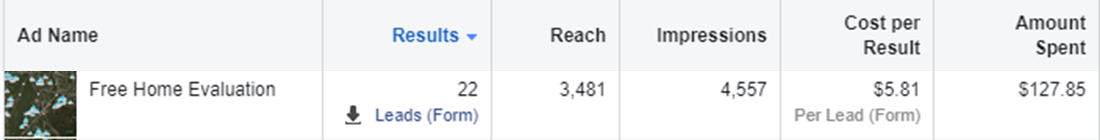 facebook ads for real estate 10 killer ad strategies real estate referral form