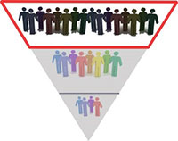 top-of-realtor-sales-funnel Top Of Realtor Sales Funnel
