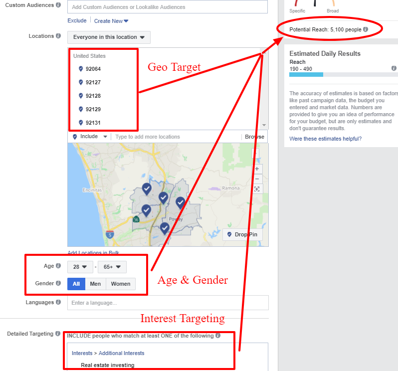 facebook ad targeting real estate investors san diego