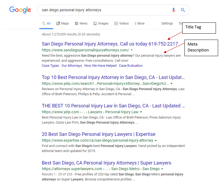 title tag meta description showing in Google SERPs