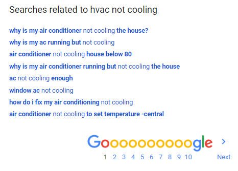 Google Related Searches