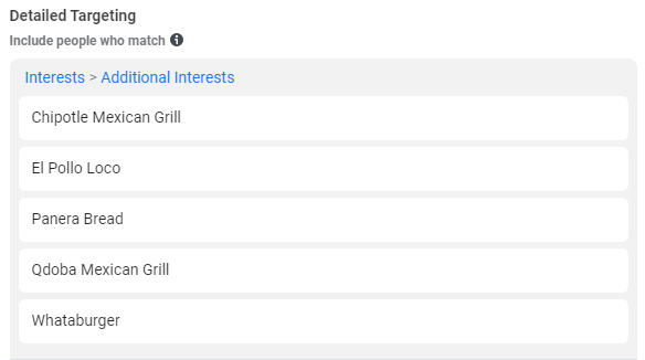 fast casual restaurant competitors Facebook ad targeting