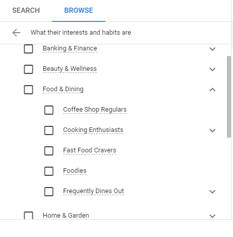 Google Ads behavioral targeting for fast food diners