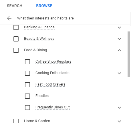 Google Ads behavioral targeting for fast food diners Google Ads behavioral targeting for fast food diners