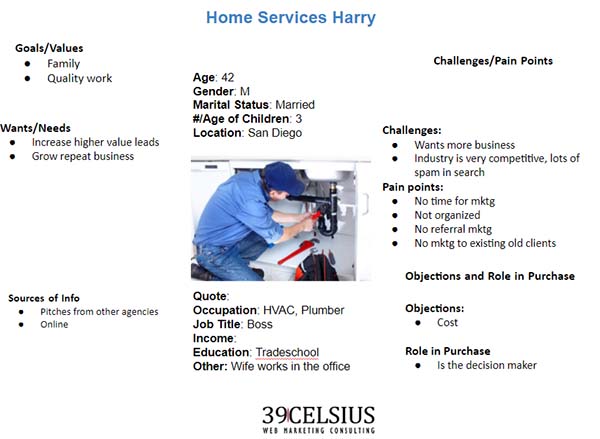 customer avatar worksheet example customer avatar worksheet example