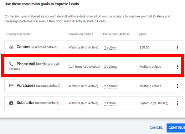 Google Ads conversion goals for lead objective