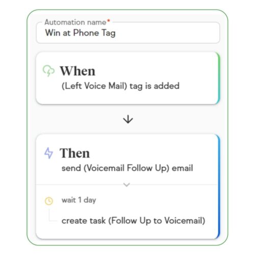 automate phone tag response
