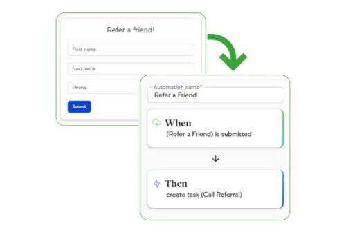 automate referral requests