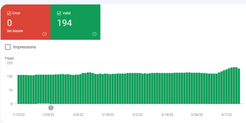 Google Search Console mobile responsiveness report