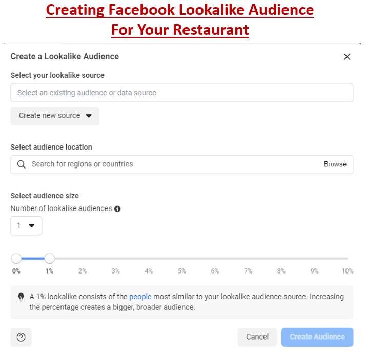 Creating Facebook Lookalike Audience For Your Restaurant
