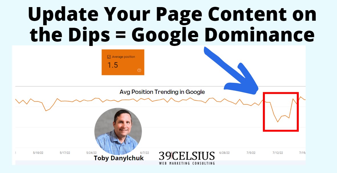 updating old content on a dip in ranking