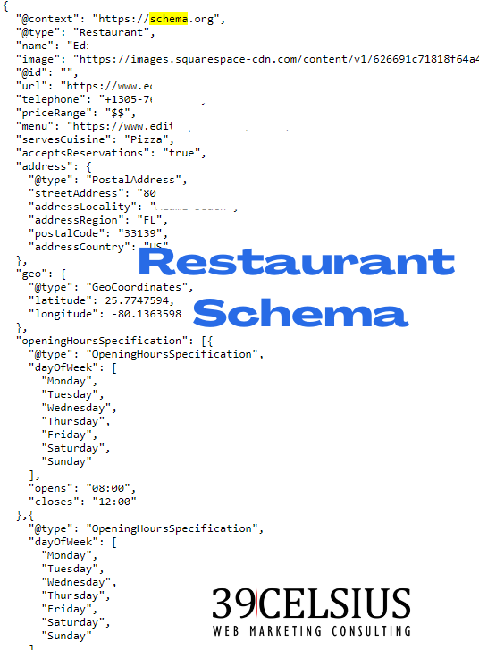 Restaurant Schema - NAP Structured Data