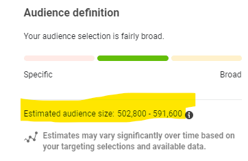 Facebook audience size real estate investors