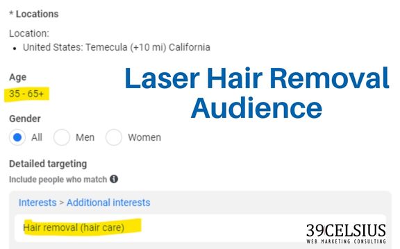 Med Spa Facebook Ad Targeting - Laser Hair Removal Audience