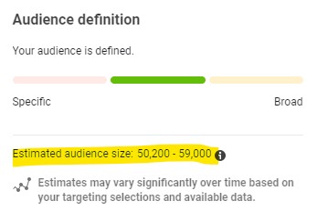 Med Spa Facebook Ad Targeting - Outdoor Moms Audience Size