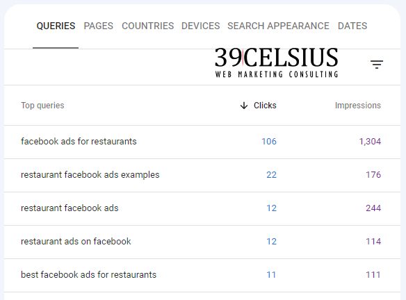 Updating Internal Links Anchor Text - Google Search Console