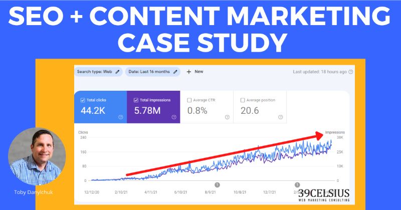 SEO Case Study - Content - Text - Video SEO Case Study - Content - Text - Video