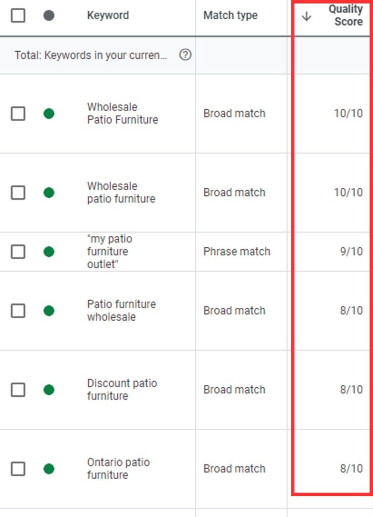 Example of Google Ads Landing Page Alignment
