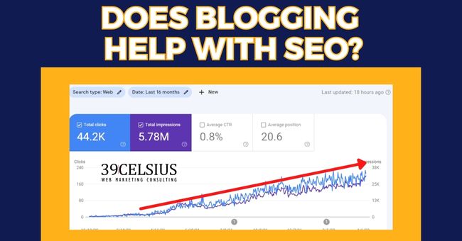 Does Blogging Help With SEO - Case Study