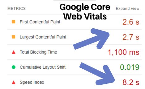 How to Optimize Images for SEO - Google Core Web Vitals Metrics