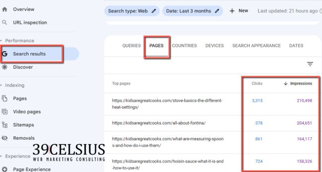 Google Search Console for SEO - Sort Pages Clicks Impressions
