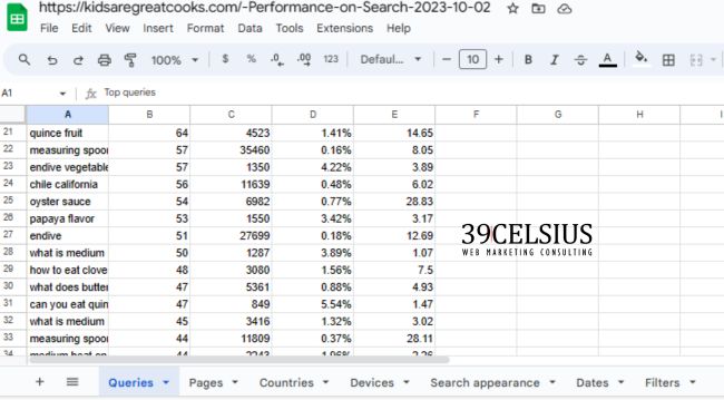 Using Google Search Console for SEO- Finding Pages on Page 2 Export to Sheets
