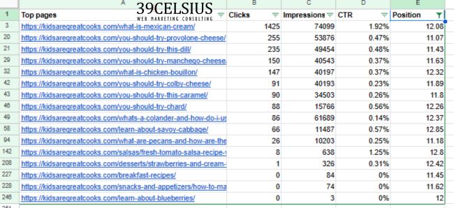 Using Google Search Console for SEO - Pages Ranking Position 11 - 13