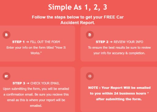 Tracking Lead Form Conversions - Personal Injury Attorney
