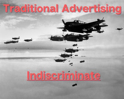 Traditional Advertising - Indiscriminate Targeting - Carpet Bombing
