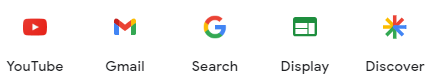 Where Performance Max Ads Show in Google Ads