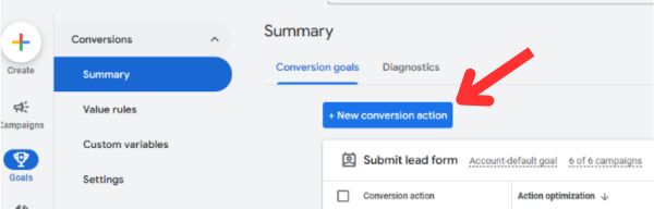 Google Ads New Conversion Action