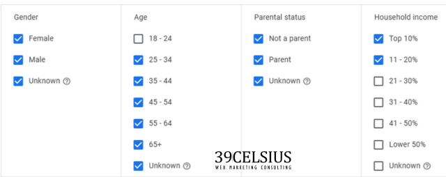 Google Ads - Targeting on Demographics Options Google Ads - Targeting on Demographics Options