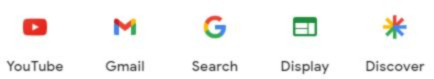 Where Pmax Ads Show Where Pmax Ads Show