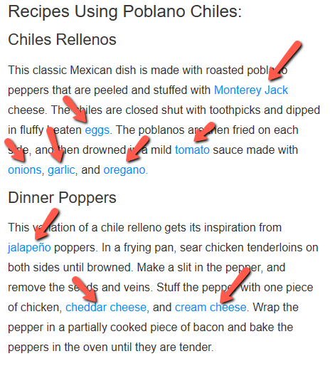 Internal Linking to Related Content