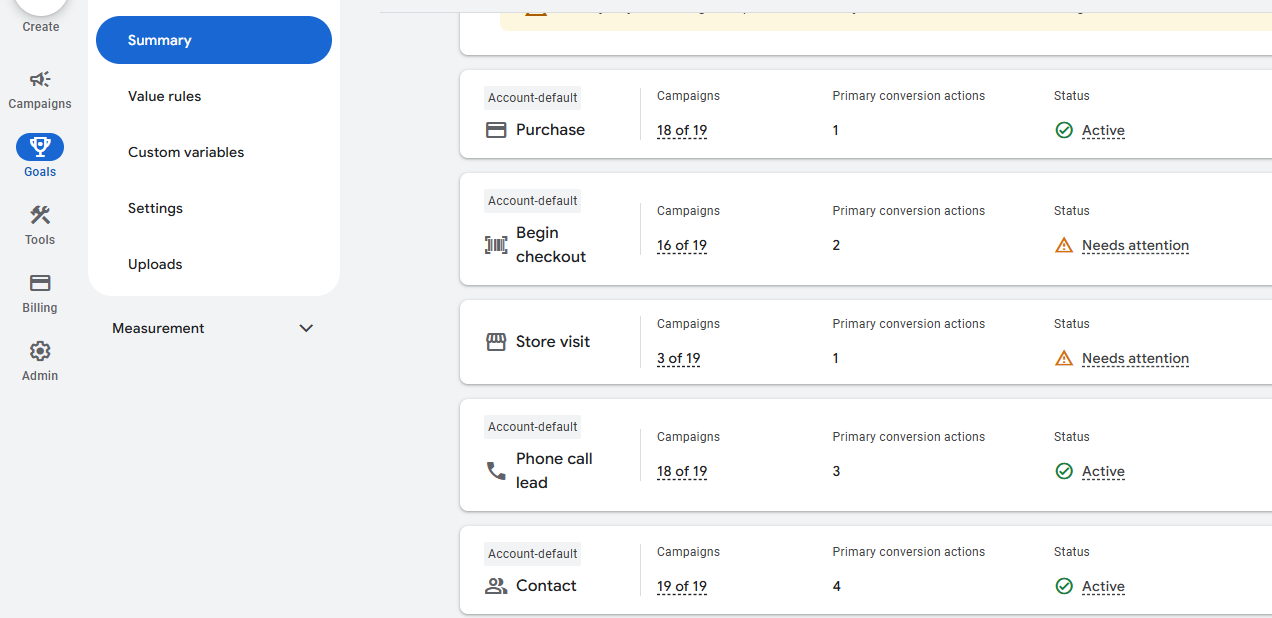 Google Ads Conversion Tracking Summary