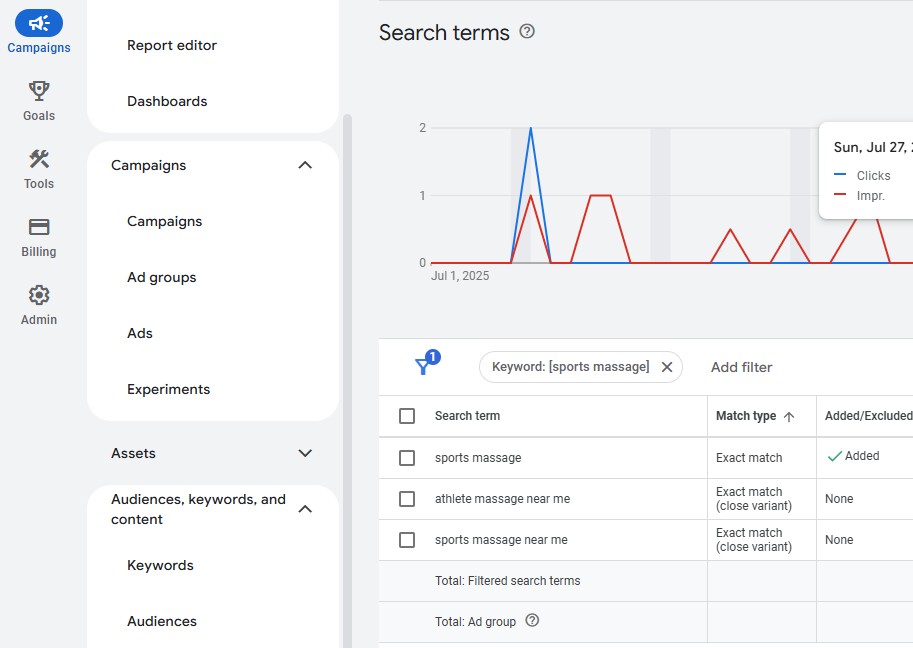 Google-Ads-Exact -Match-Keyword-and -Search-Terms-and-Keywords Google Ads - Exact Match Keyword and Search Terms and Keywords