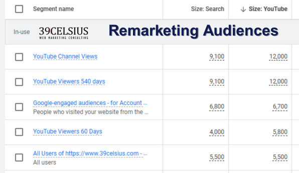 Google Ads - YouTube and Website Visitors Audiences for Retargeting Google Ads - YouTube and Website Visitors Audiences for Retargeting