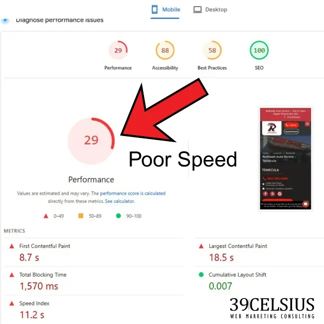 PageSpeed Insights - Poor Speed Report Example PageSpeed Insights - Poor Speed Report Example